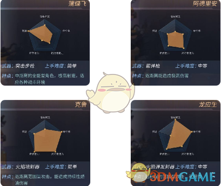 秦岚的嗓子怎么还没好